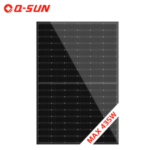 fabryka paneli słonecznych z hybrydowym przewodem uziemiającym